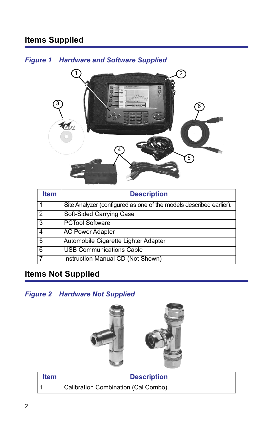 Items supplied, Figure 1 hardware and software supplied, Items not supplied | Figure 2 hardware not supplied, Items supplied items not supplied | Bird Technologies SA-6000XT-Manual User Manual | Page 18 / 112