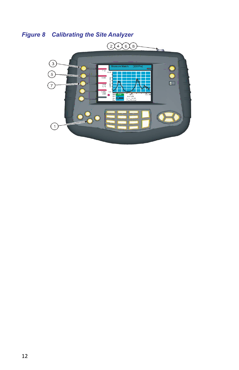 Figure 8 calibrating the site analyzer | Bird Technologies SA-6000XT-Manual User Manual | Page 28 / 112