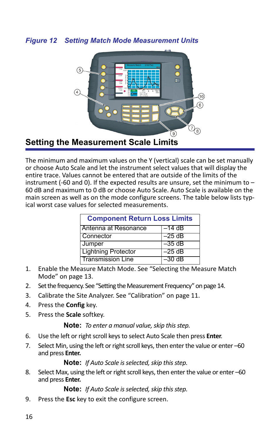 Figure 12 setting match mode measurement units, Setting the measurement scale limits | Bird Technologies SA-6000XT-Manual User Manual | Page 32 / 112