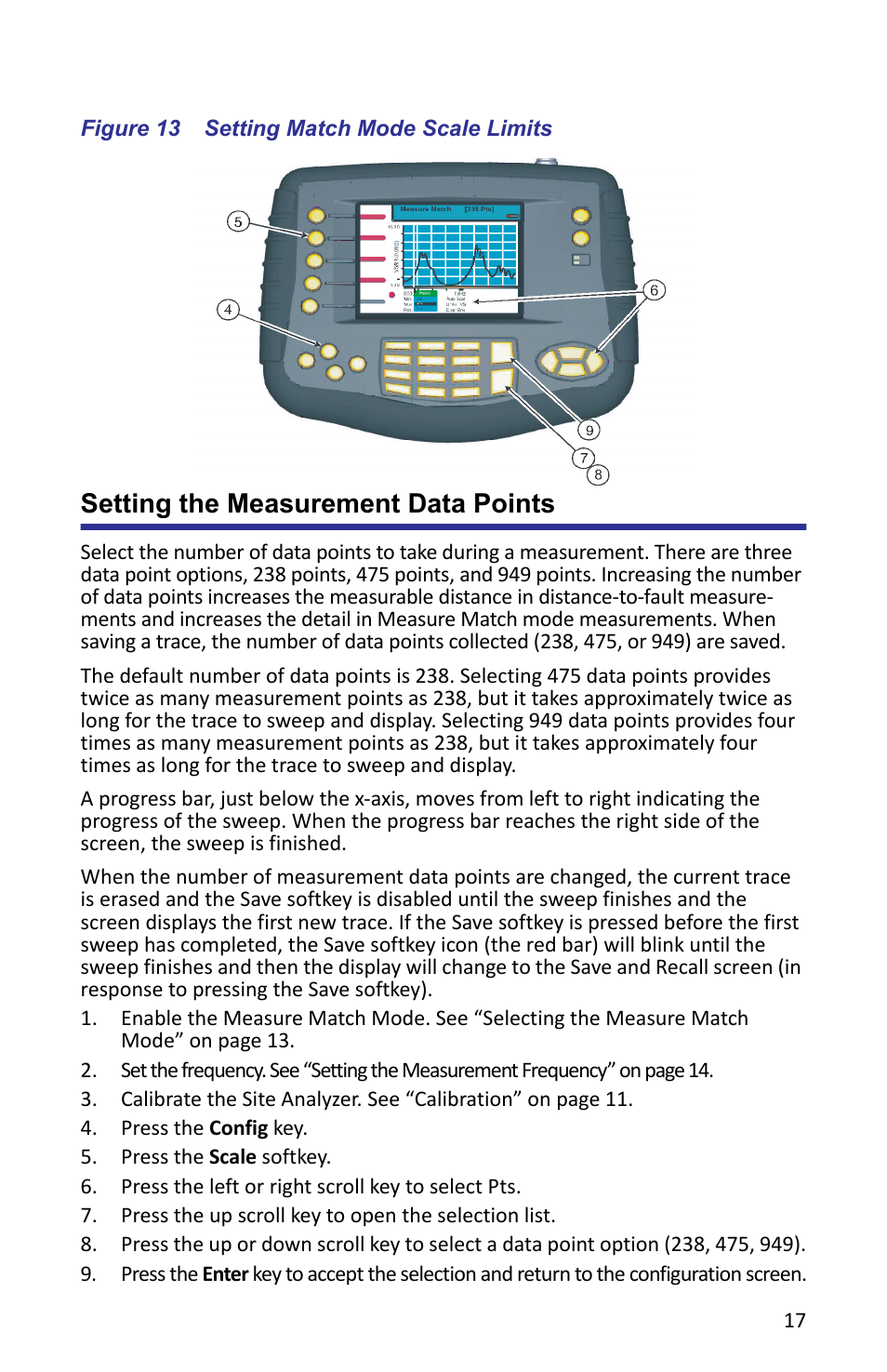 Figure 13 setting match mode scale limits, Setting the measurement data points | Bird Technologies SA-6000XT-Manual User Manual | Page 33 / 112