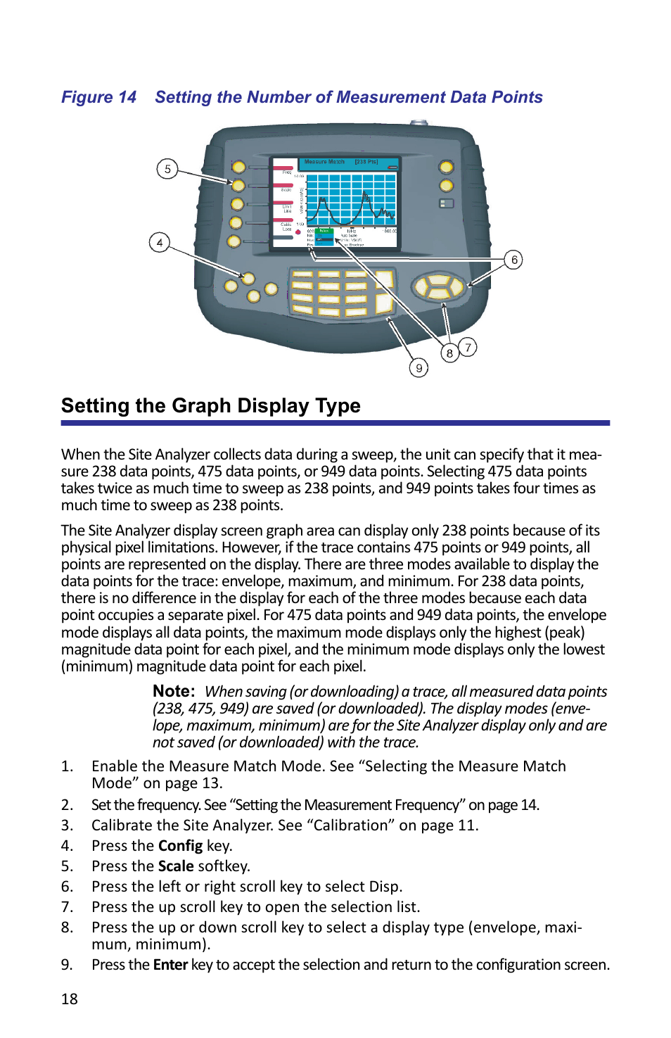 Setting the graph display type | Bird Technologies SA-6000XT-Manual User Manual | Page 34 / 112