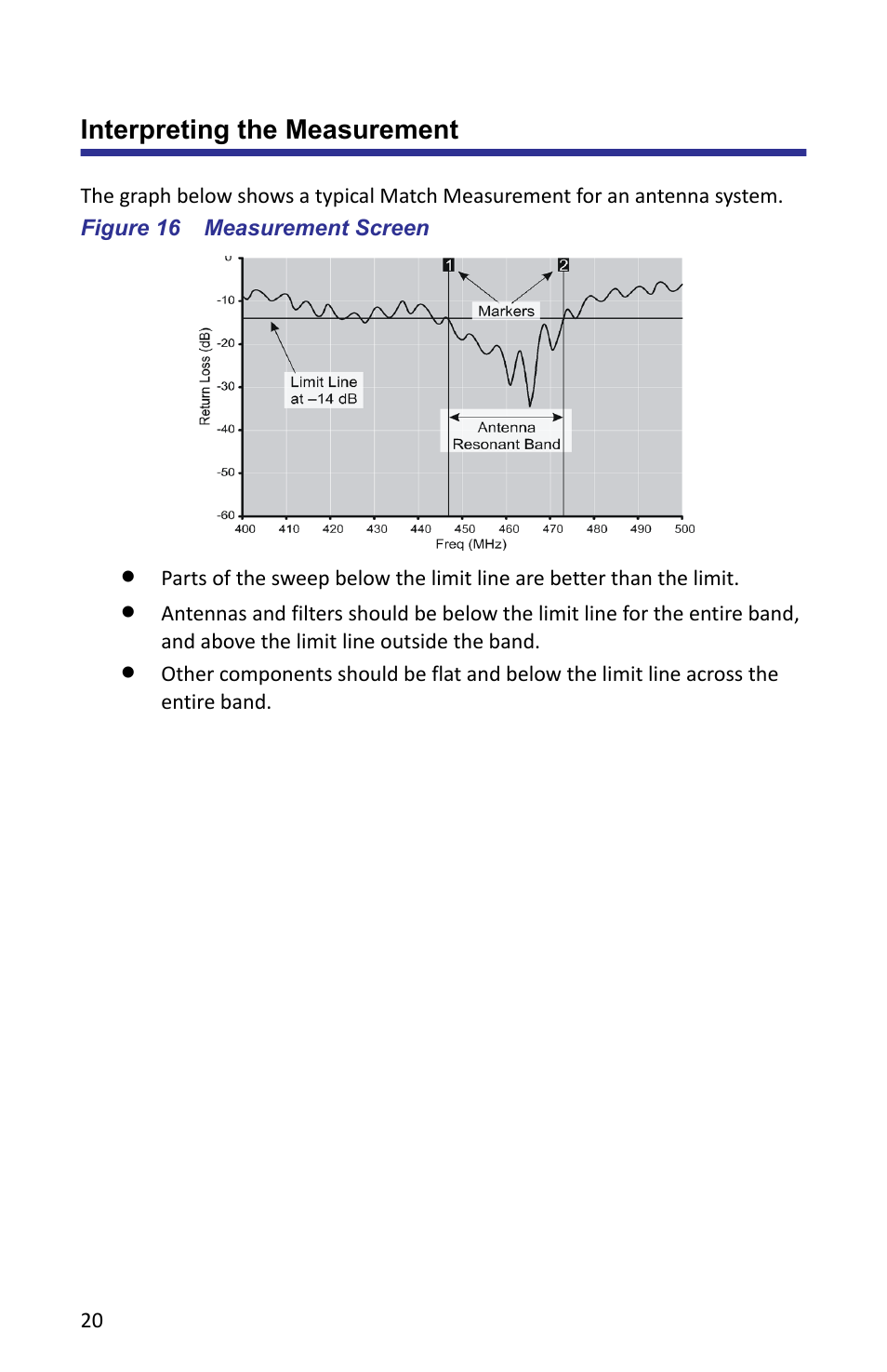 Interpreting the measurement, Figure 16 measurement screen | Bird Technologies SA-6000XT-Manual User Manual | Page 36 / 112