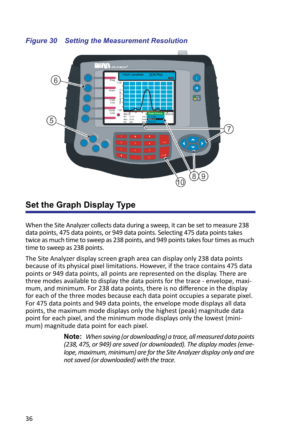 Figure 30 setting the measurement resolution, Set the graph display type | Bird Technologies SA-6000XT-Manual User Manual | Page 52 / 112