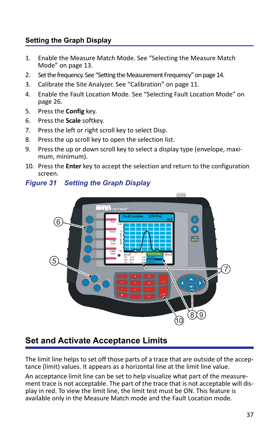 Setting the graph display, Figure 31 setting the graph display, Set and activate acceptance limits | Bird Technologies SA-6000XT-Manual User Manual | Page 53 / 112