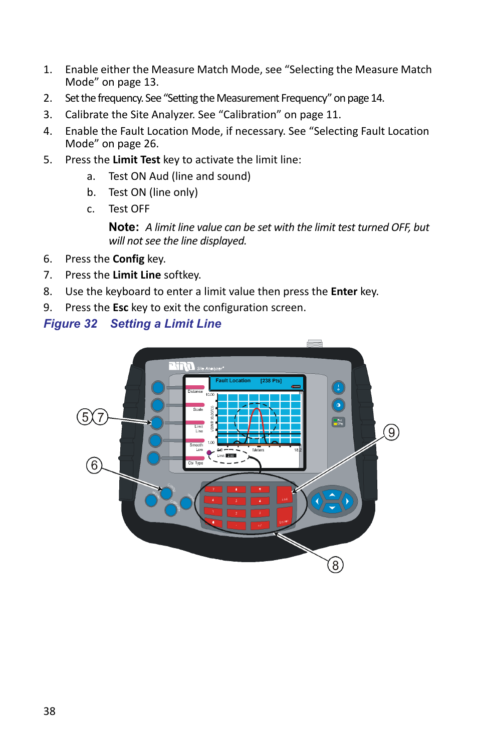 Figure 32 setting a limit line | Bird Technologies SA-6000XT-Manual User Manual | Page 54 / 112
