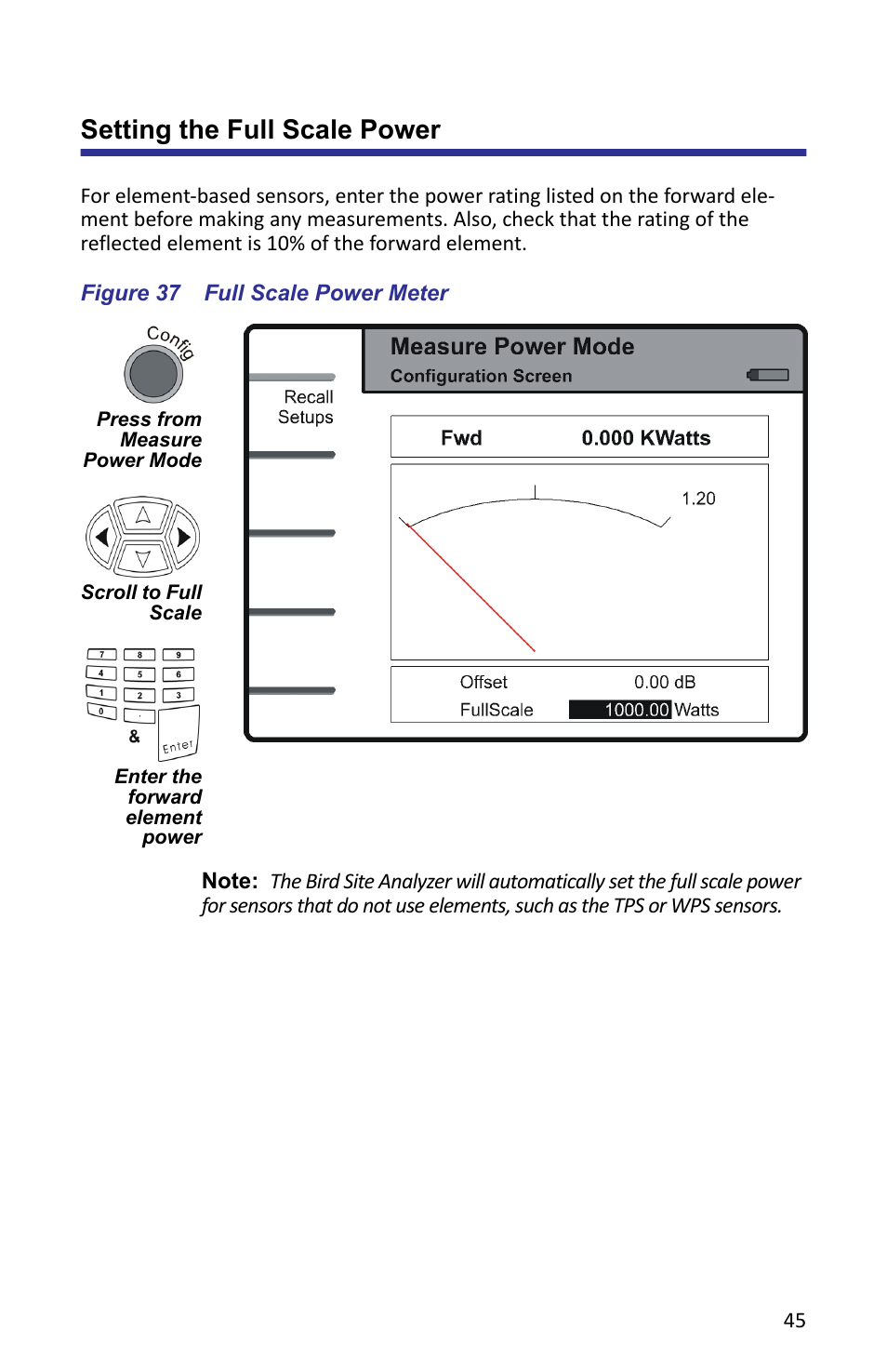 Setting the full scale power, Figure 37 full scale power meter | Bird Technologies SA-6000XT-Manual User Manual | Page 61 / 112