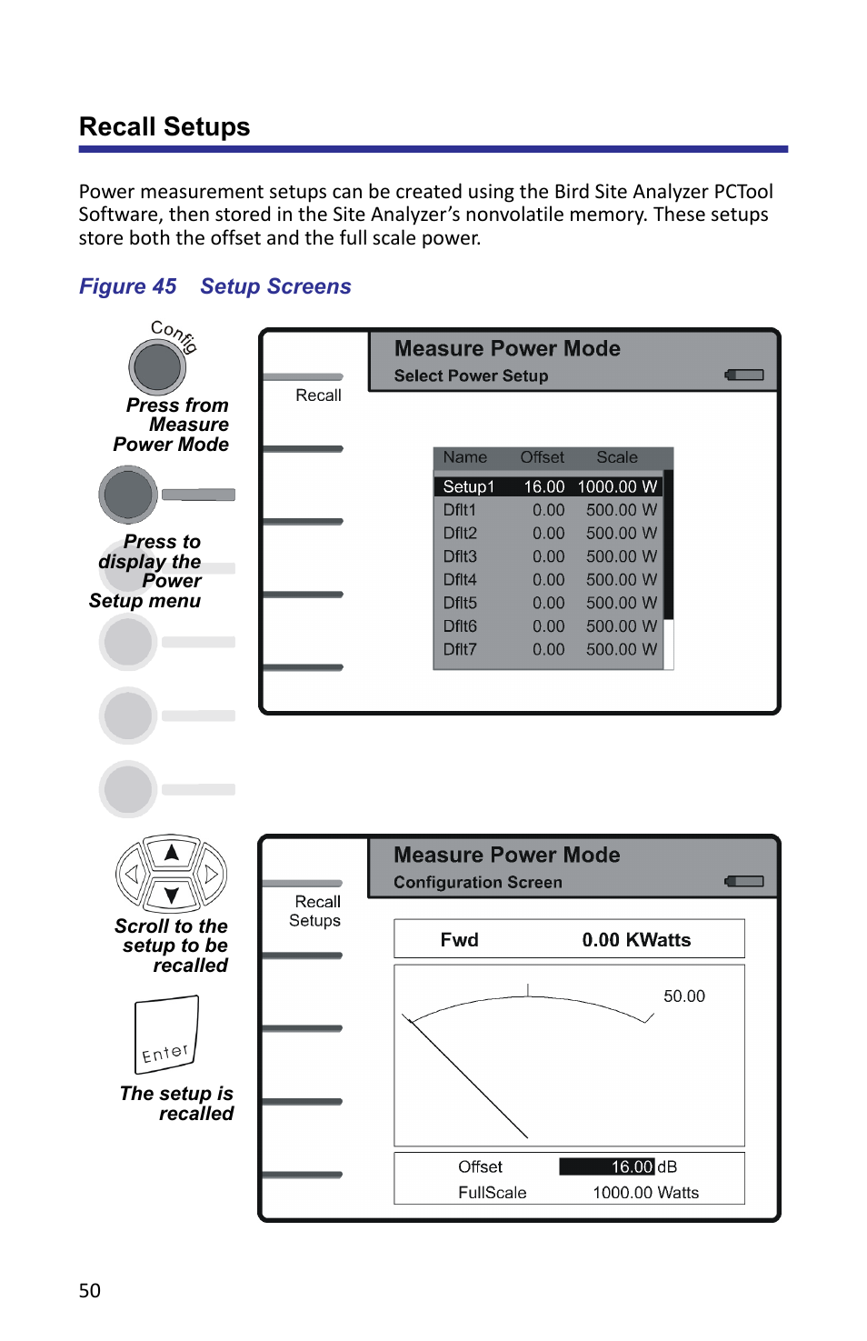 Recall setups, Figure 45 setup screens | Bird Technologies SA-6000XT-Manual User Manual | Page 66 / 112