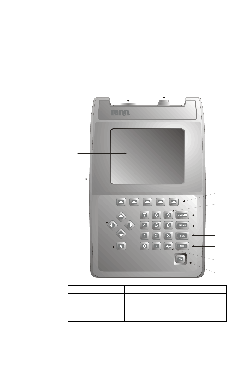 Component description, Figure 2 component description | Bird Technologies AT-500-Manual User Manual | Page 20 / 73