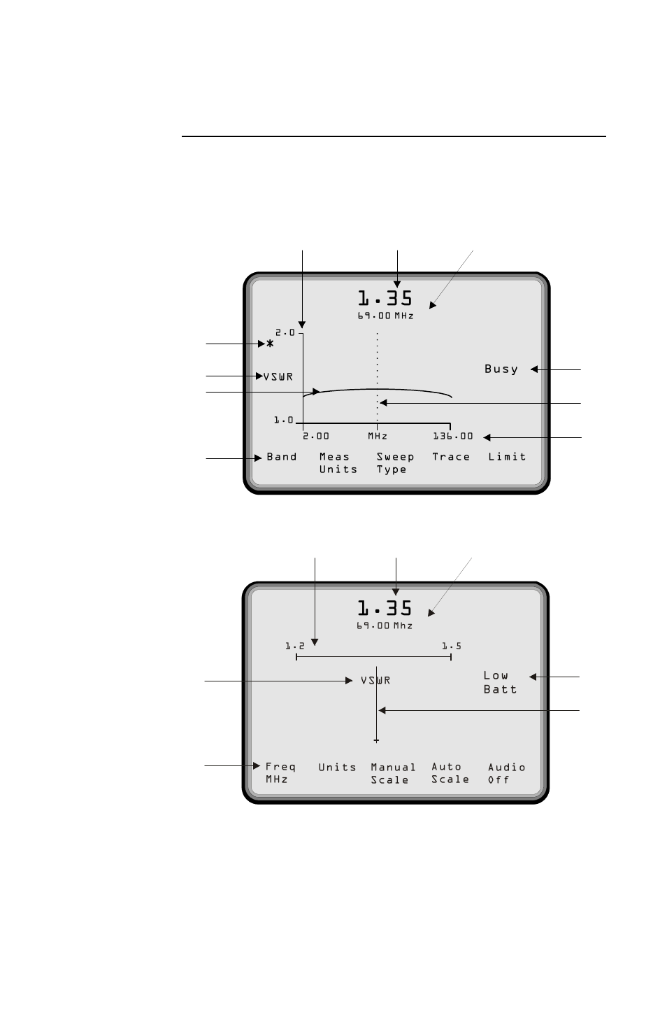 Display description, Figure 3 display description | Bird Technologies AT-500-Manual User Manual | Page 22 / 73