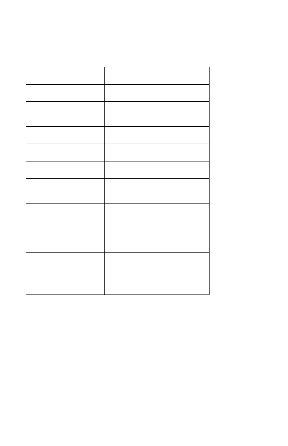 Bird Technologies AT-500-Manual User Manual | Page 23 / 73