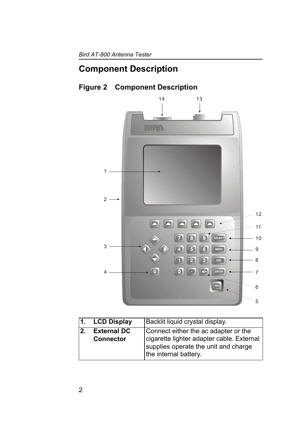 Component description, Figure 2 component description | Bird Technologies AT-800-Manual User Manual | Page 20 / 74