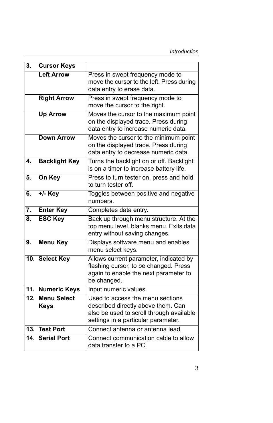 Bird Technologies AT-800-Manual User Manual | Page 21 / 74