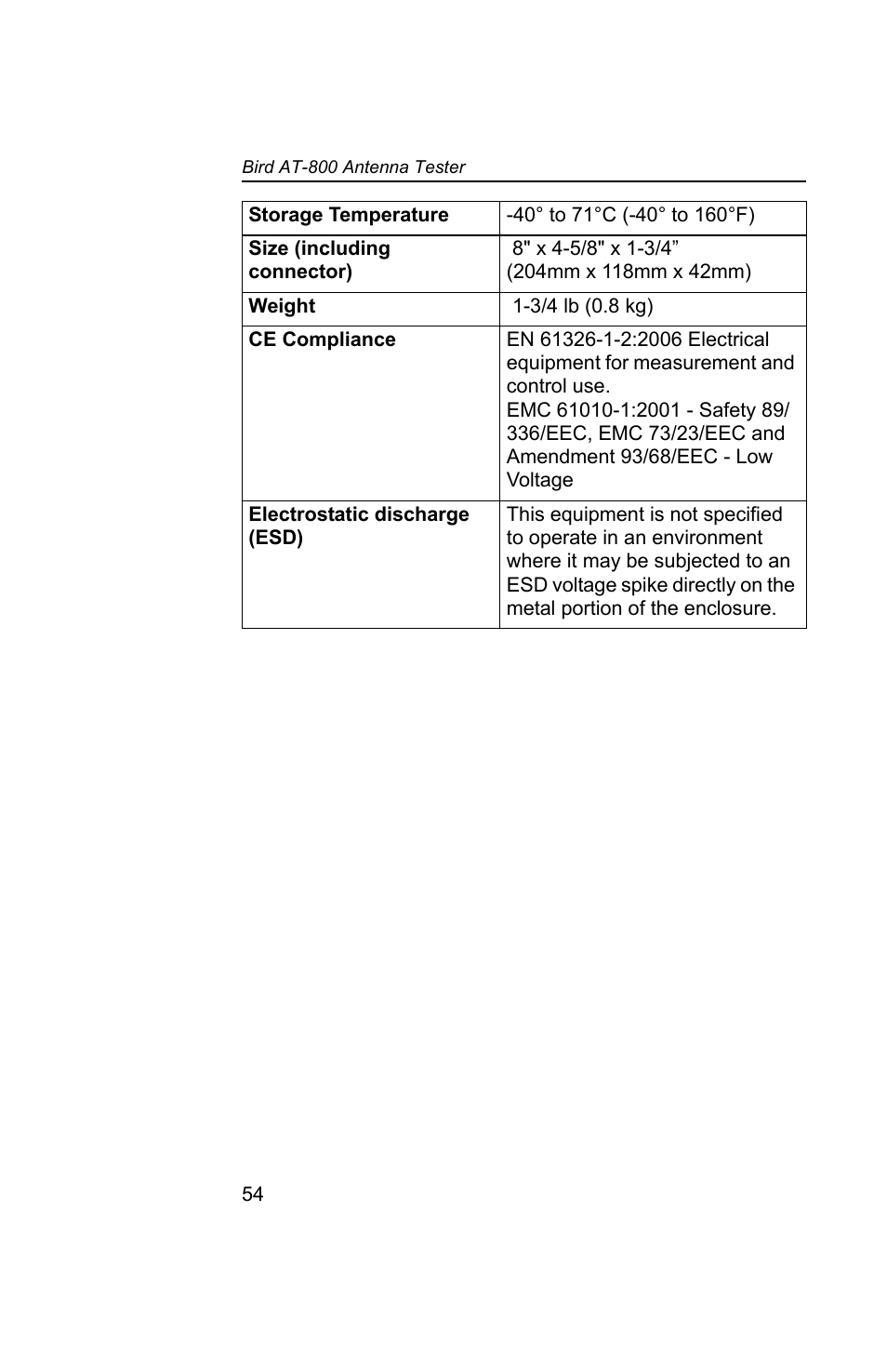 Bird Technologies AT-800-Manual User Manual | Page 72 / 74