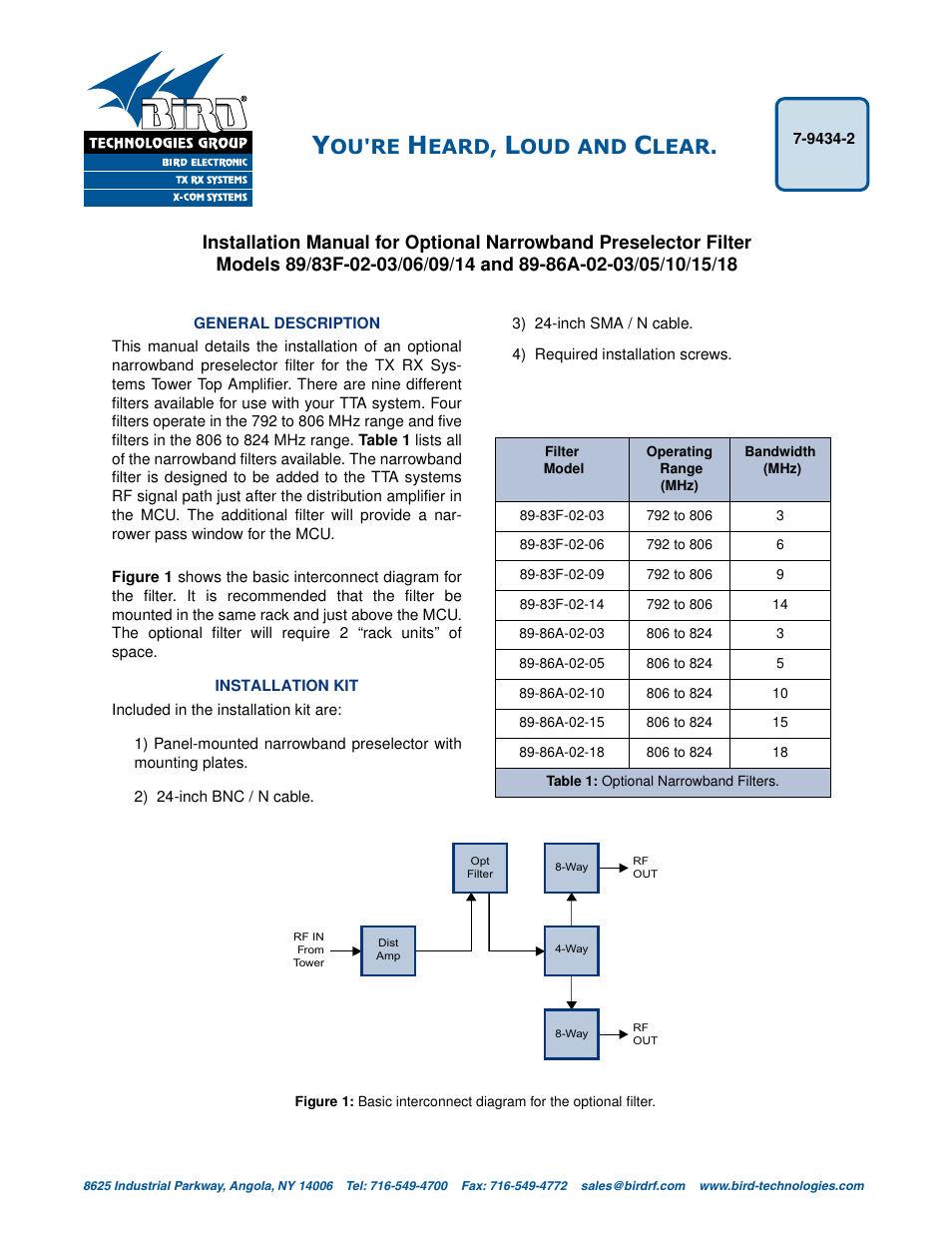 Bird Technologies 89-86A-02-18 User Manual | 2 pages