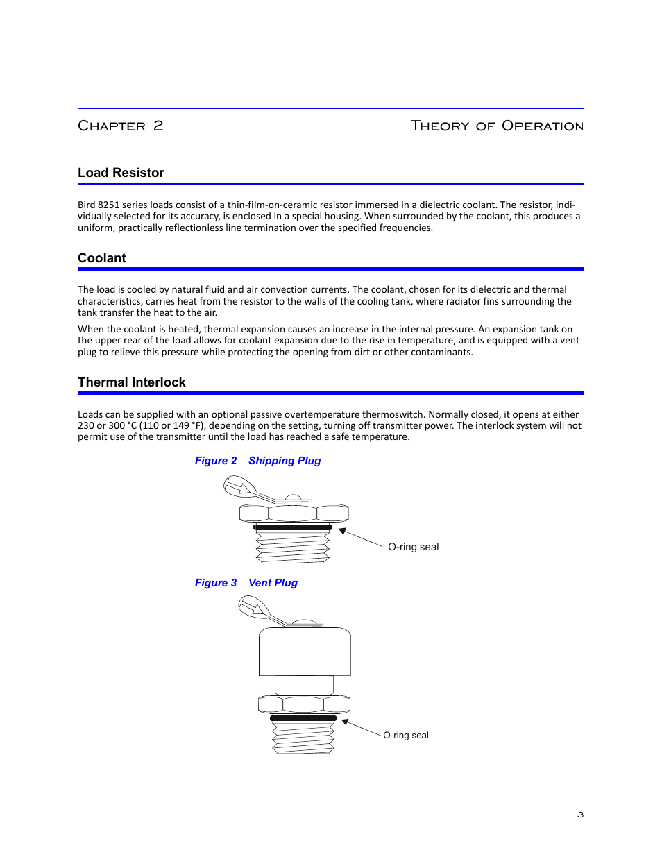 Chapter 2 theory of operation, Load resistor, Coolant | Thermal interlock, Figure 2 shipping plug, Figure 3 vent plug, Load resistor coolant thermal interlock | Bird Technologies 8251 Series-Manual User Manual | Page 13 / 30