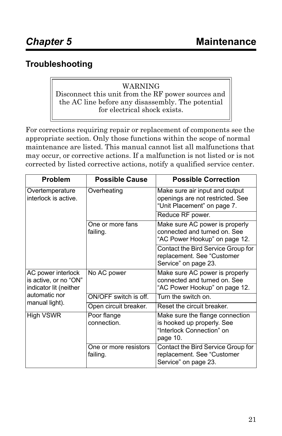 Chapter 5 maintenance, Troubleshooting | Bird Technologies DA40 UHF Series-Manual User Manual | Page 35 / 47