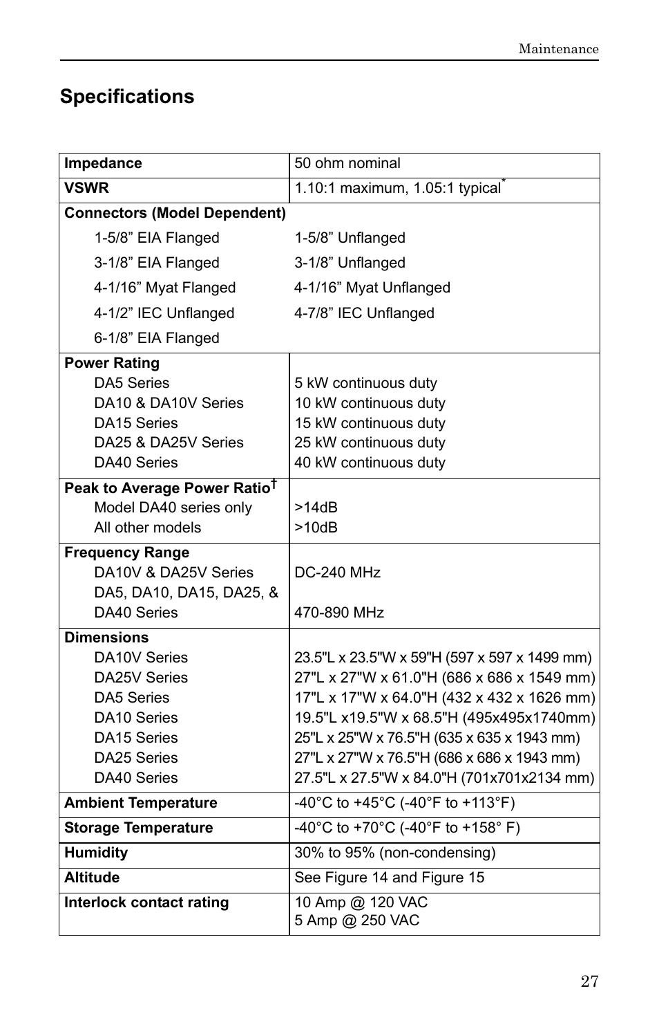 Specifications, See “specifications” on | Bird Technologies DA40 UHF Series-Manual User Manual | Page 41 / 47
