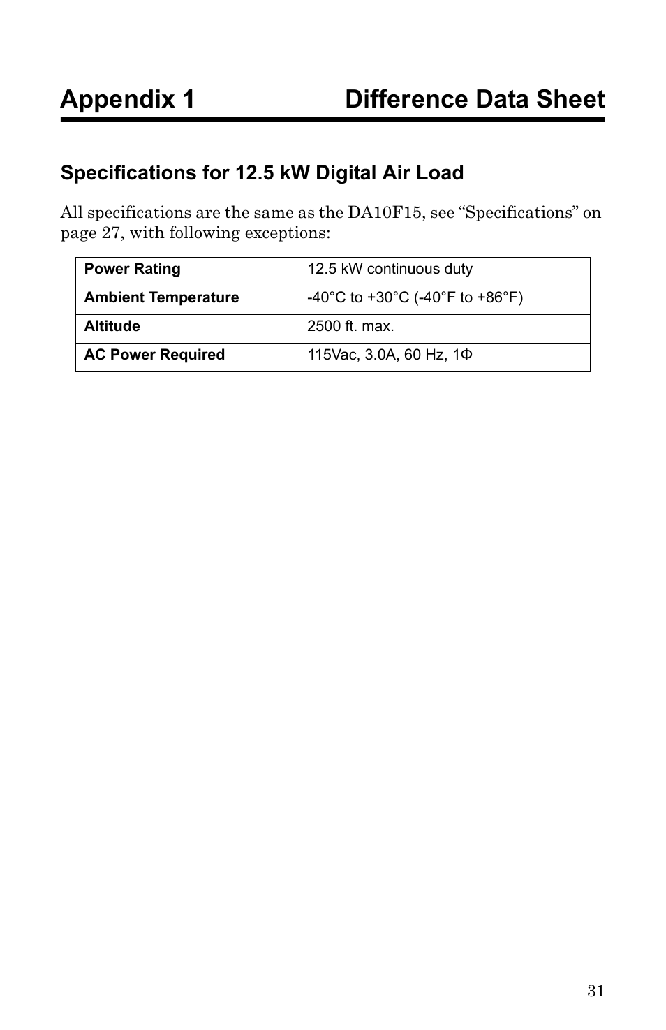 Specifications for 12.5 kw digital air load, Appendix 1 difference data sheet | Bird Technologies DA40 UHF Series-Manual User Manual | Page 45 / 47