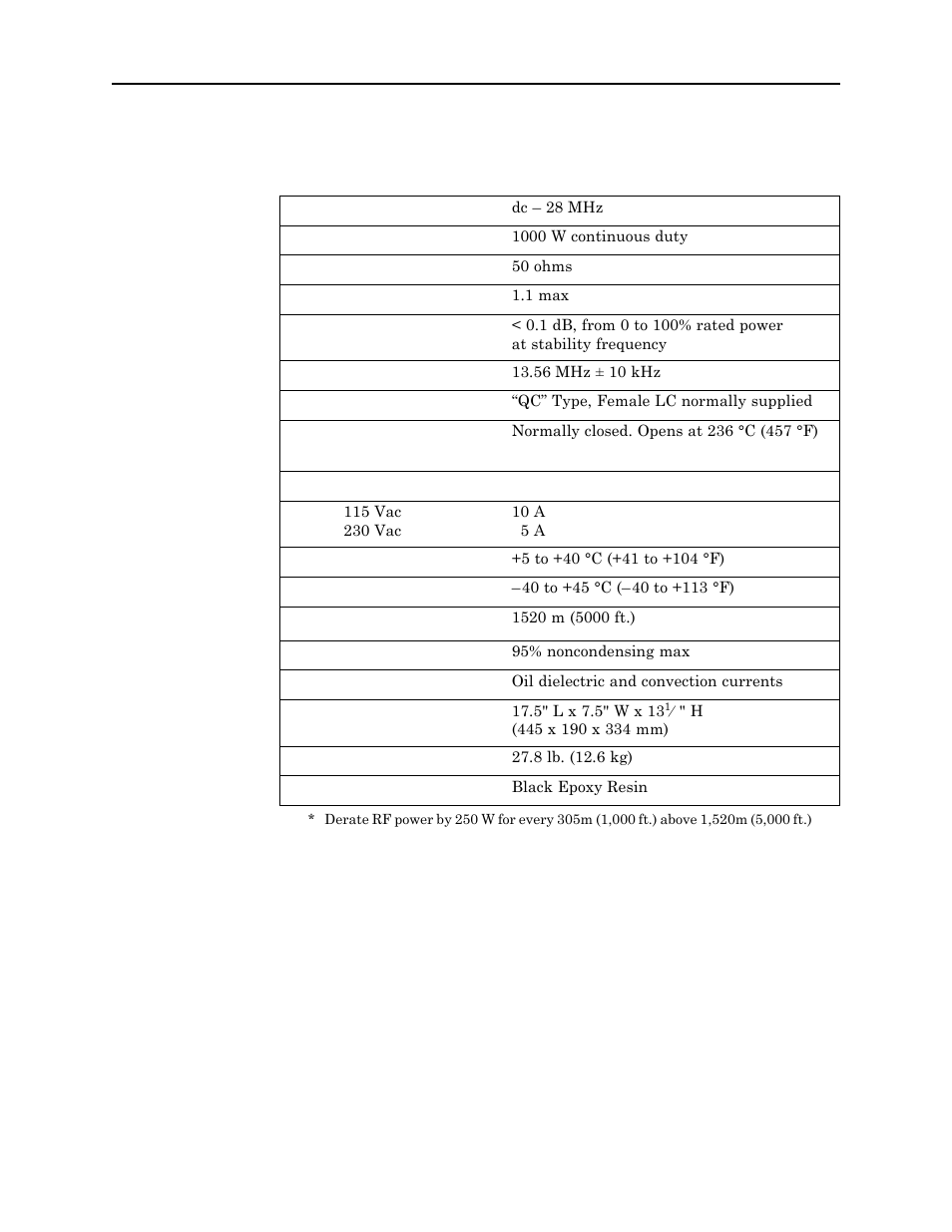 Specifications | Bird Technologies 8865SC13-Manual User Manual | Page 26 / 28