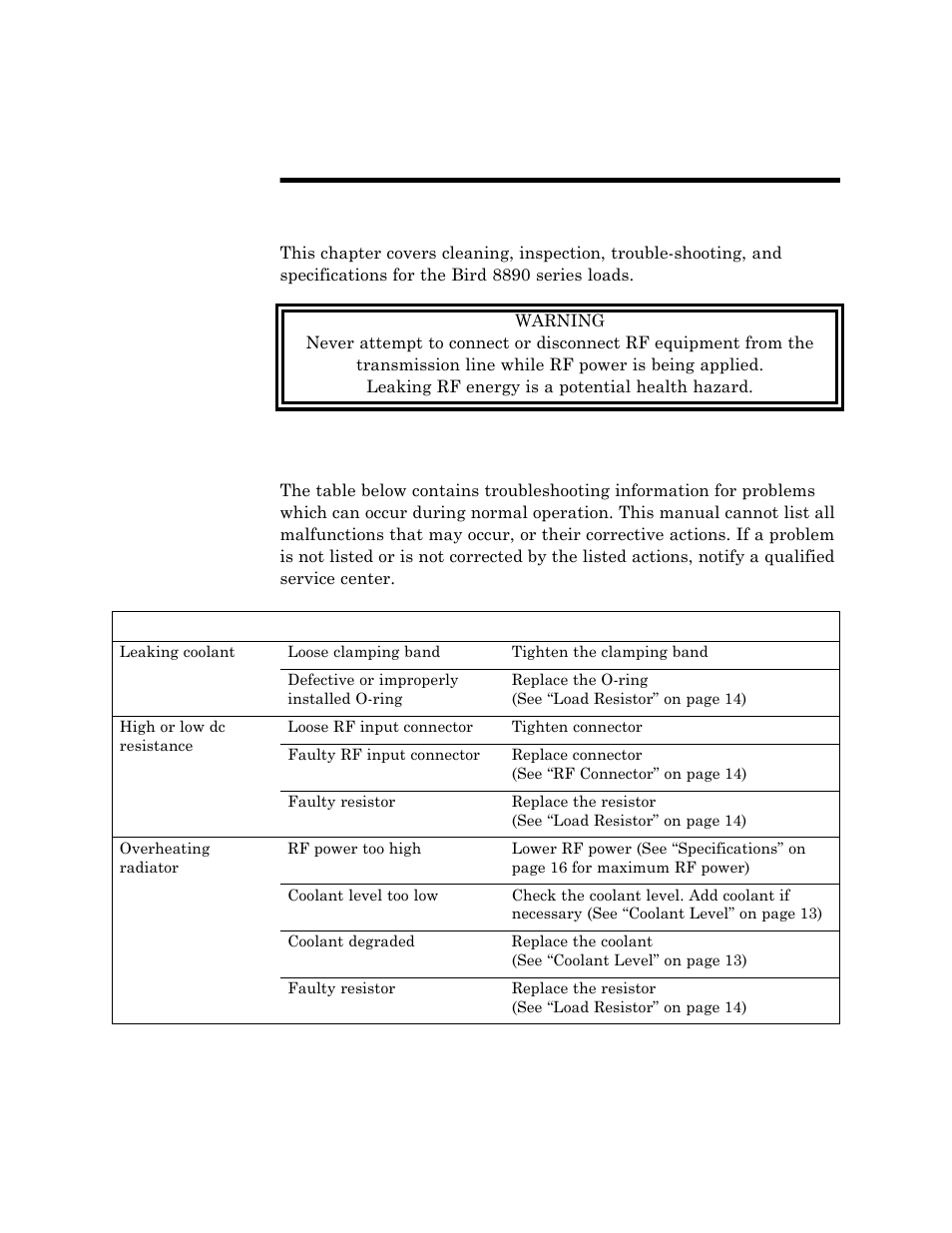 Chapter 5 maintenance, Troubleshooting, Chapter 5 – maintenance | Maintenance | Bird Technologies 8890-300SC13-Manual User Manual | Page 21 / 28