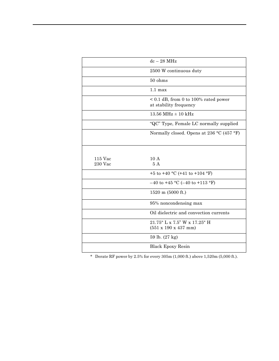 Specifications | Bird Technologies 8890-300SC13-Manual User Manual | Page 26 / 28