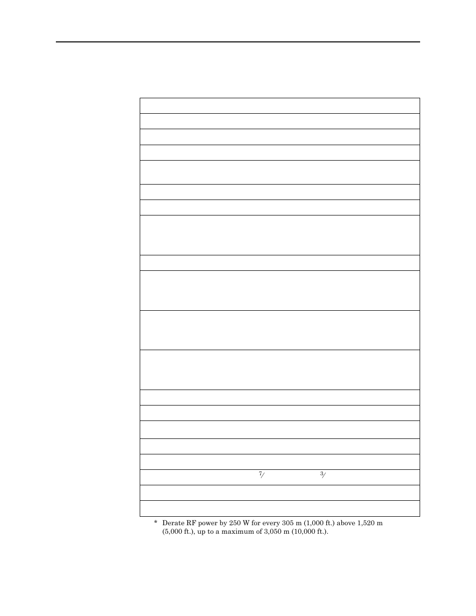 Specifications | Bird Technologies 8931-230SC13-Manual User Manual | Page 31 / 34