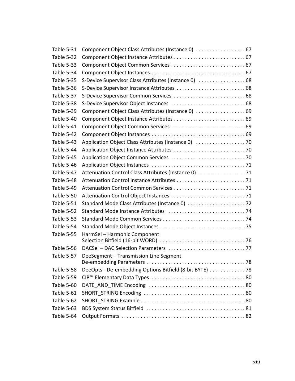 Bird Technologies BDS-Manual User Manual | Page 13 / 98