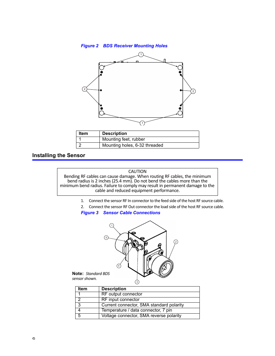 Figure 2 bds receiver mounting holes, Installing the sensor, Figure 3 sensor cable connections | Bird Technologies BDS-Manual User Manual | Page 20 / 98