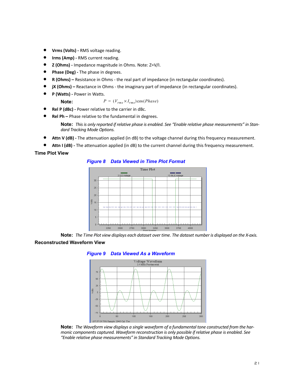 Time plot view, Figure 8 data viewed in time plot format, Reconstructed waveform view | Figure 9 data viewed as a waveform, Time plot view reconstructed waveform view | Bird Technologies BDS-Manual User Manual | Page 35 / 98