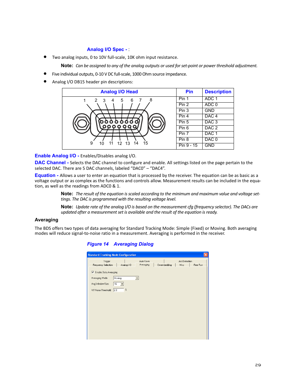 Averaging, Figure 14 averaging dialog | Bird Technologies BDS-Manual User Manual | Page 43 / 98