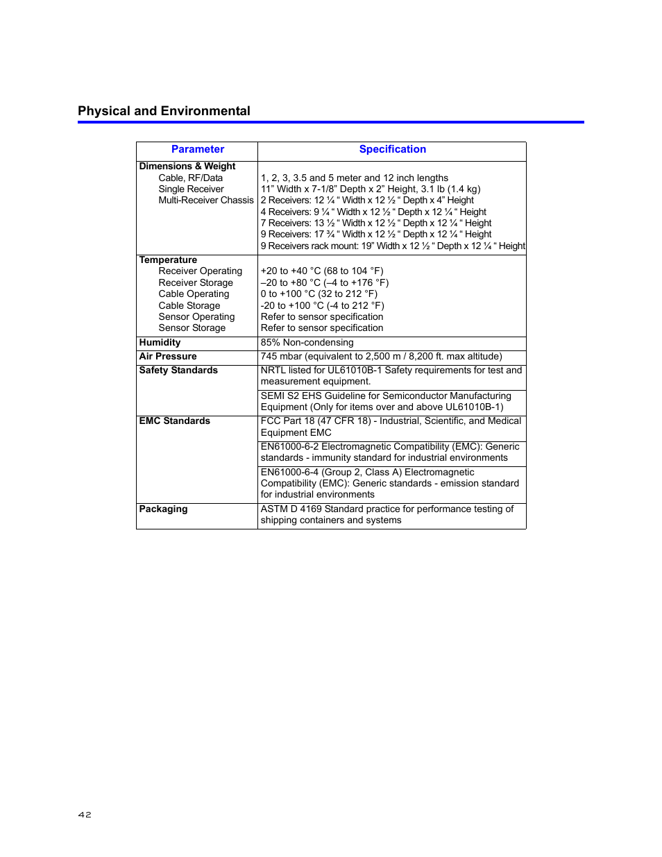 Physical and environmental | Bird Technologies BDS-Manual User Manual | Page 56 / 98