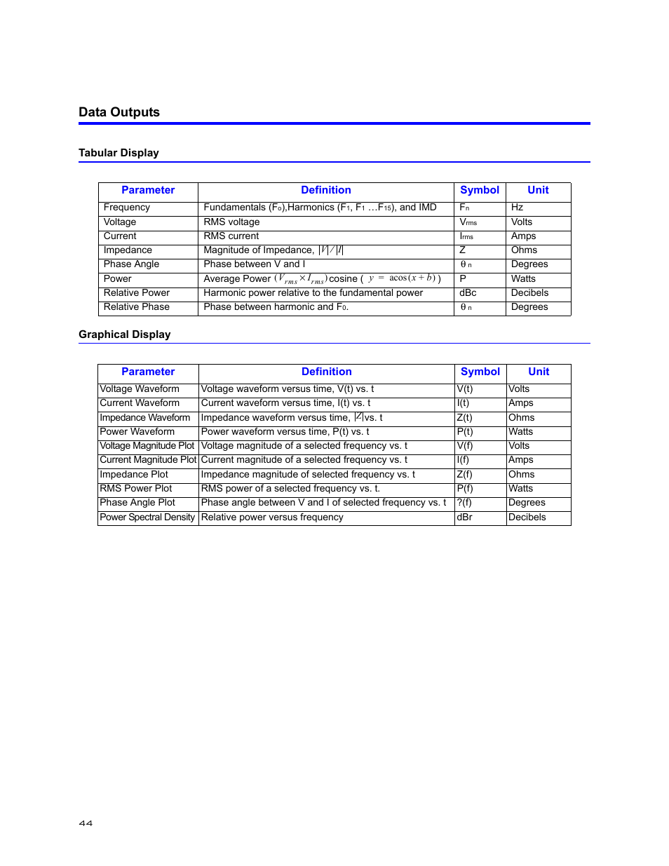 Data outputs, Tabular display, Graphical display | Tabular display graphical display | Bird Technologies BDS-Manual User Manual | Page 58 / 98