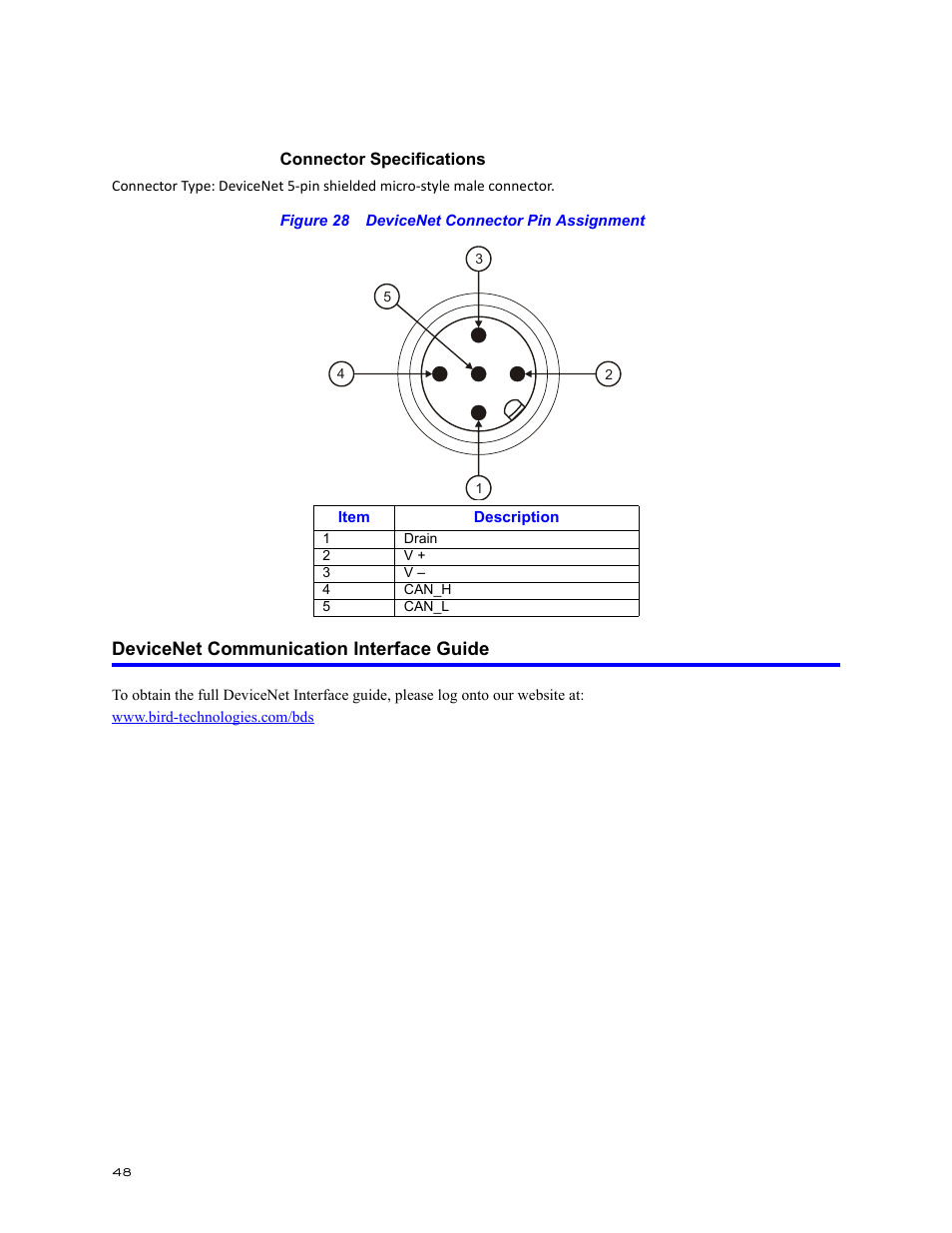 Figure 28 devicenet connector pin assignment, Devicenet communication interface guide | Bird Technologies BDS-Manual User Manual | Page 62 / 98