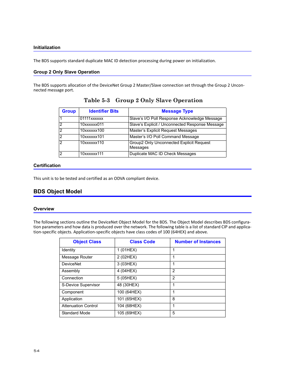 Initialization, Group 2 only slave operation, Certification | Bds object model, Overview, Table 5-3 group 2 only slave operation | Bird Technologies BDS-Manual User Manual | Page 68 / 98