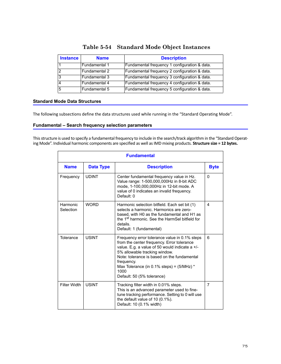 Standard mode data structures, Table 5-54 standard mode object instances | Bird Technologies BDS-Manual User Manual | Page 89 / 98