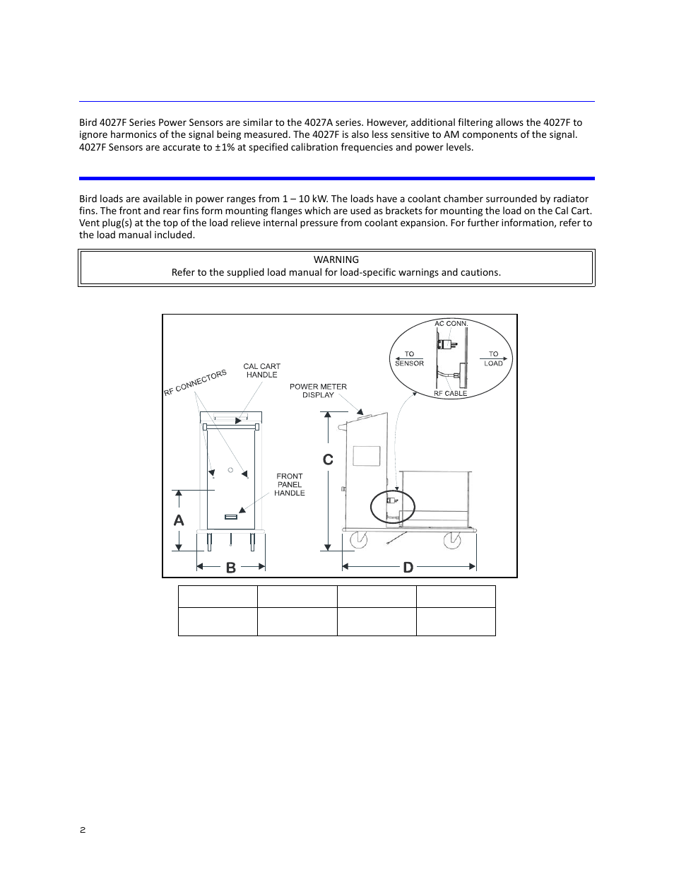 Bird Technologies SCC7 Series-Manual User Manual | Page 16 / 45