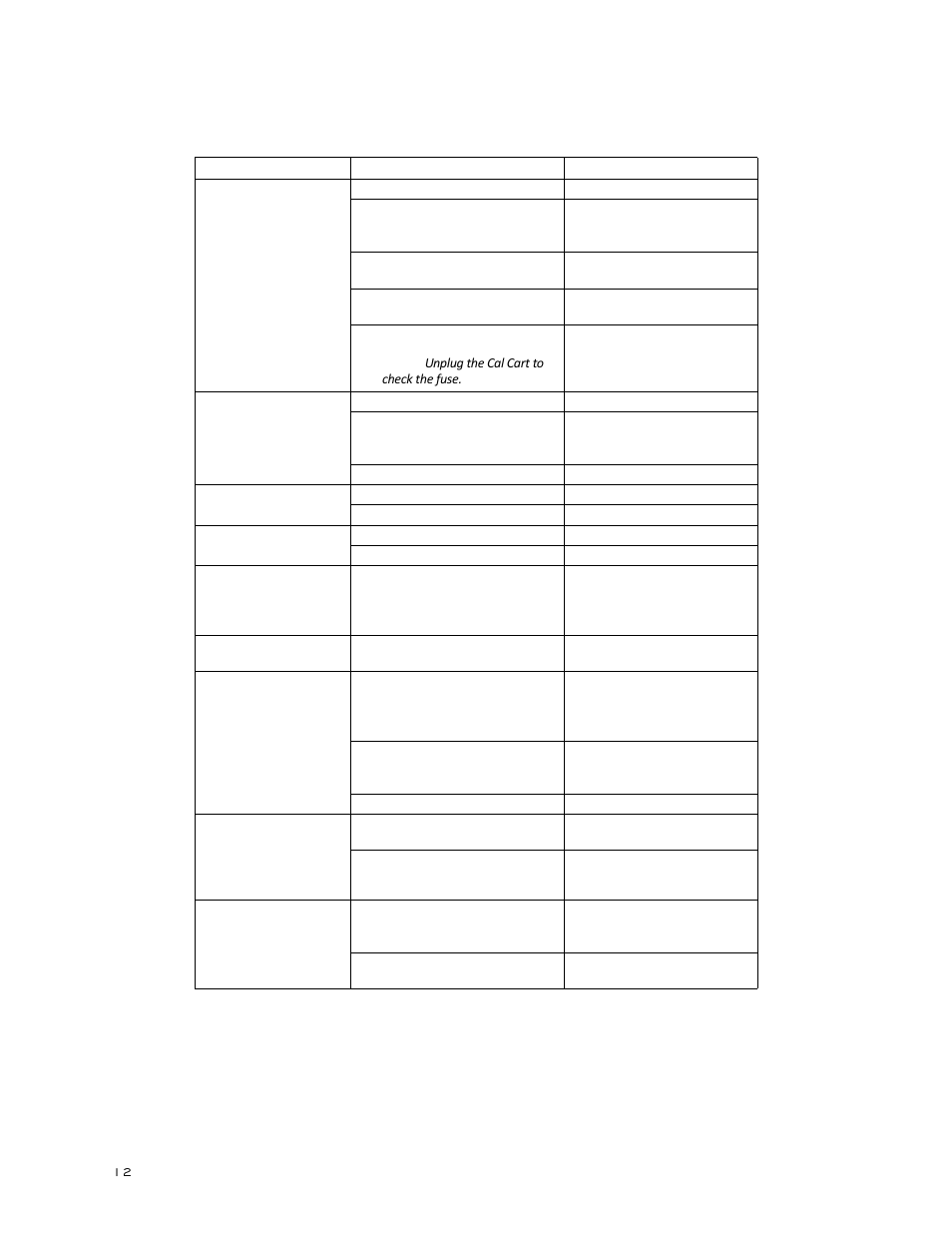 Bird Technologies SCC7 Series-Manual User Manual | Page 26 / 45