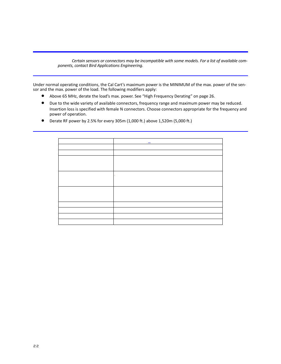 Bird Technologies SCC7 Series-Manual User Manual | Page 36 / 45