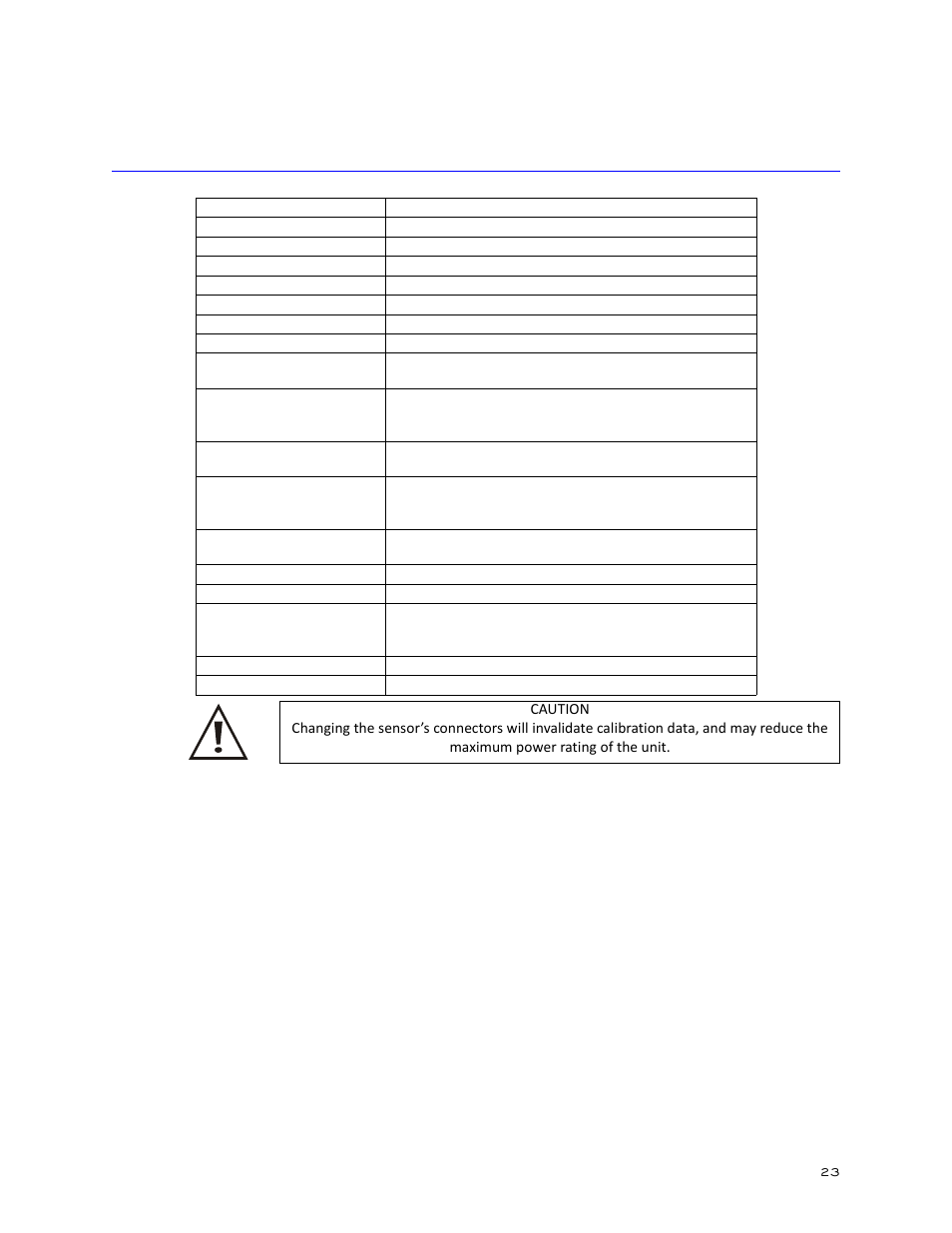 Bird Technologies SCC7 Series-Manual User Manual | Page 37 / 45