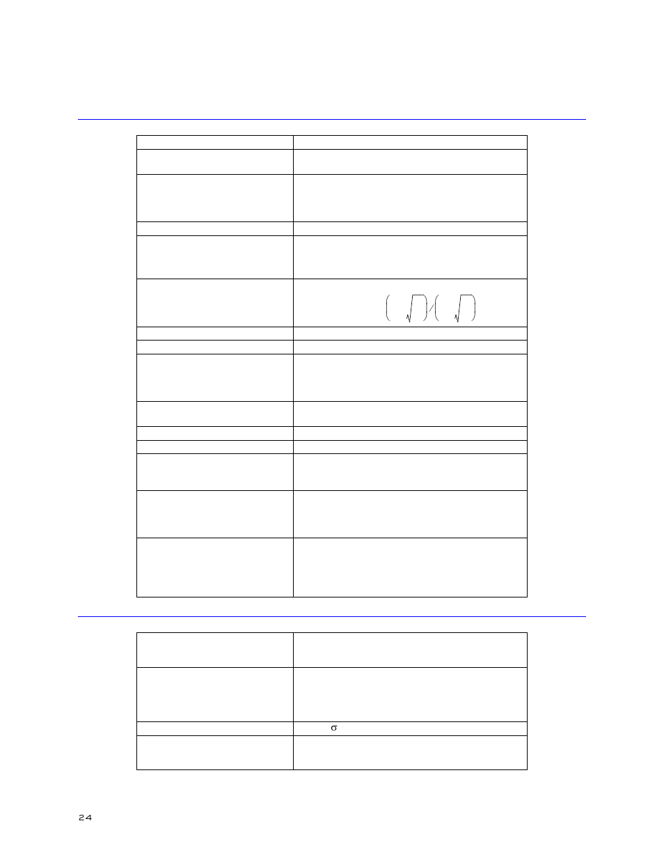 Bird Technologies SCC7 Series-Manual User Manual | Page 38 / 45