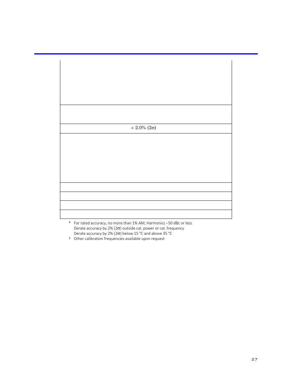 Bird Technologies SCC7 Series-Manual User Manual | Page 41 / 45