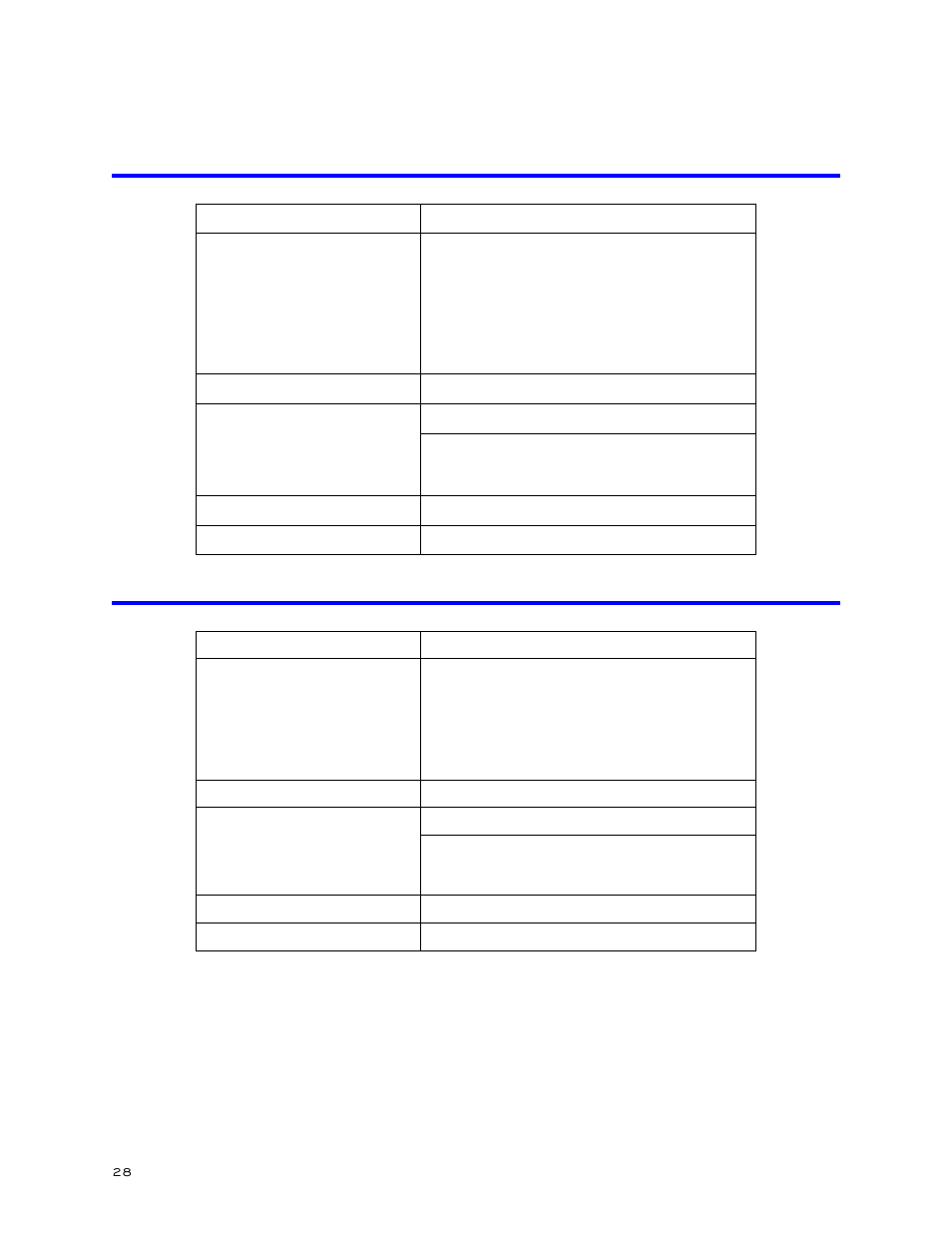 Ieee-488 interface module | Bird Technologies SCC7 Series-Manual User Manual | Page 42 / 45