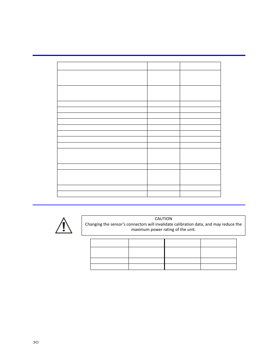 Replacement parts | Bird Technologies SCC7 Series-Manual User Manual | Page 44 / 45