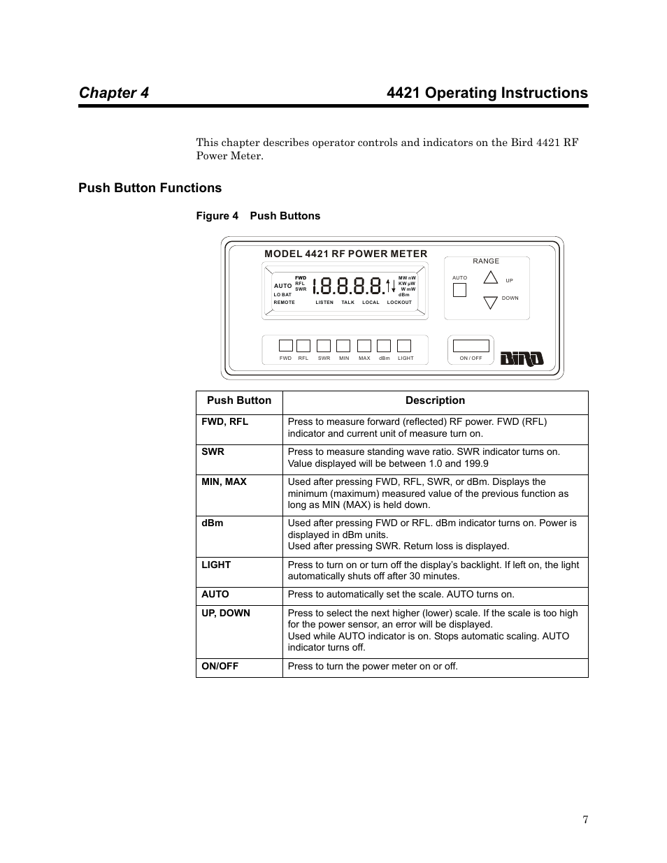 Chapter 4 4421 operating instructions, Push button functions, Figure 4 push buttons | Bird Technologies MSCC7 Series-Manual User Manual | Page 21 / 35