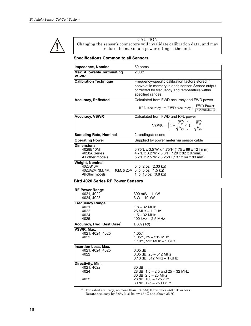 Bird Technologies MSCC7 Series-Manual User Manual | Page 30 / 35