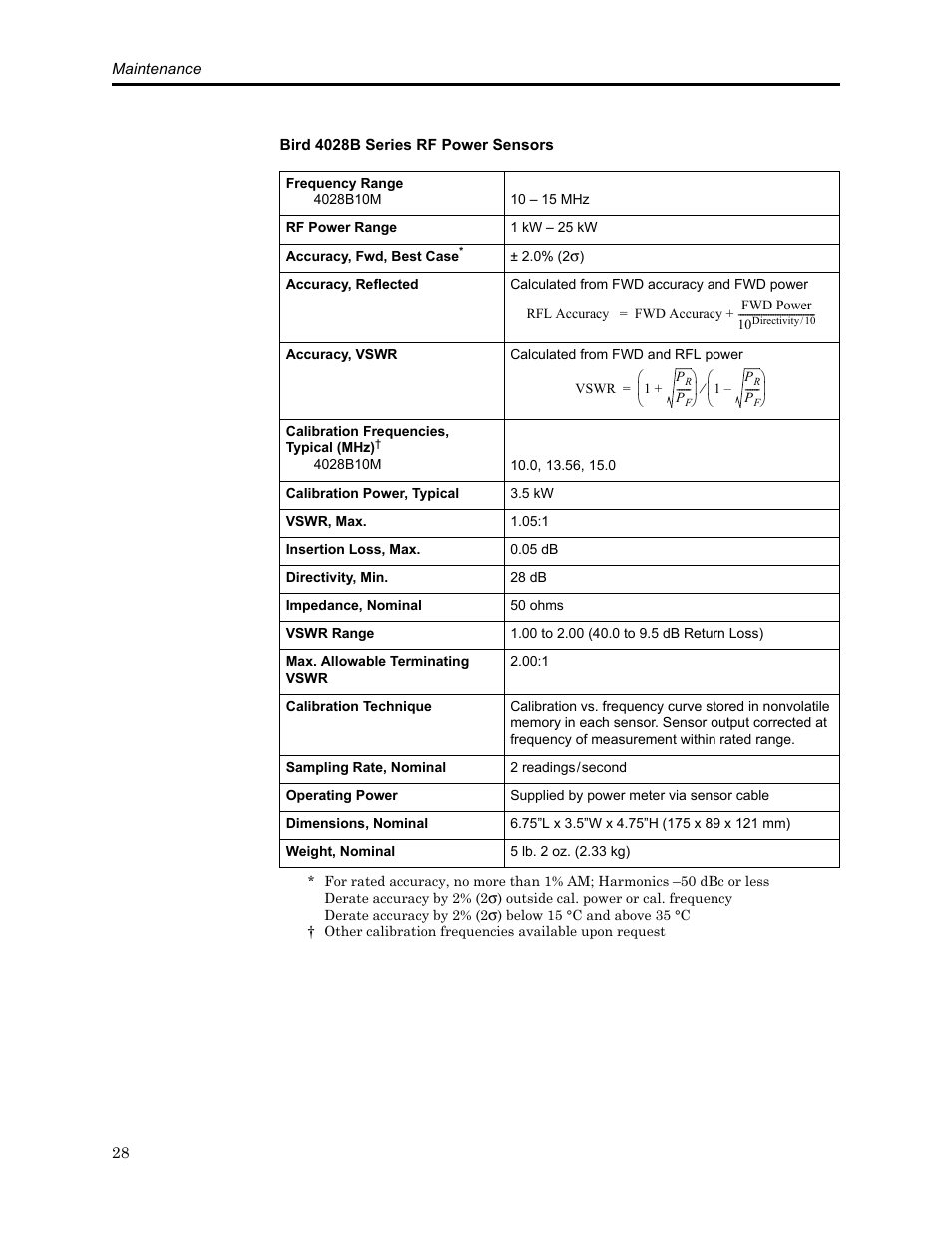 Bird 4028b series rf power sensors | Bird Technologies SCC8 Series-Manual User Manual | Page 42 / 47