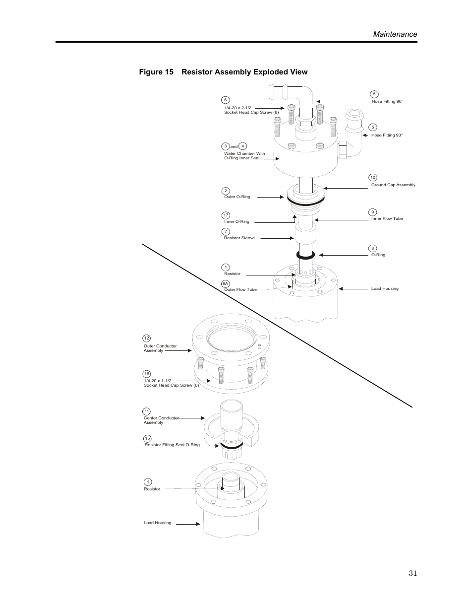 Figure 15 resistor assembly exploded view | Bird Technologies SCC8 Series-Manual User Manual | Page 45 / 47
