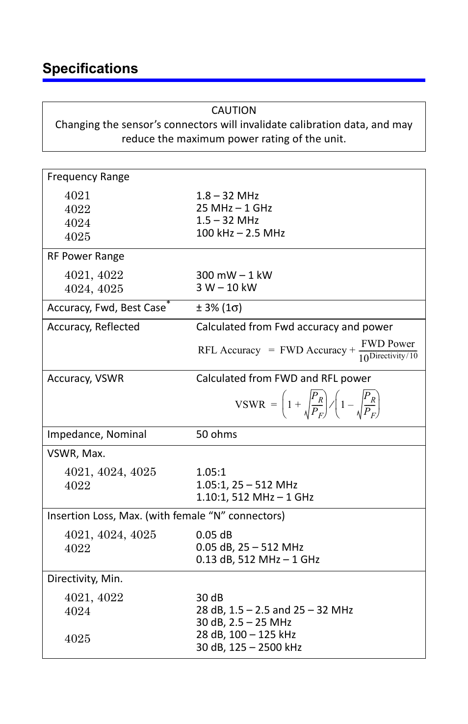 Specifications | Bird Technologies 4020 Series-Manual User Manual | Page 2 / 4