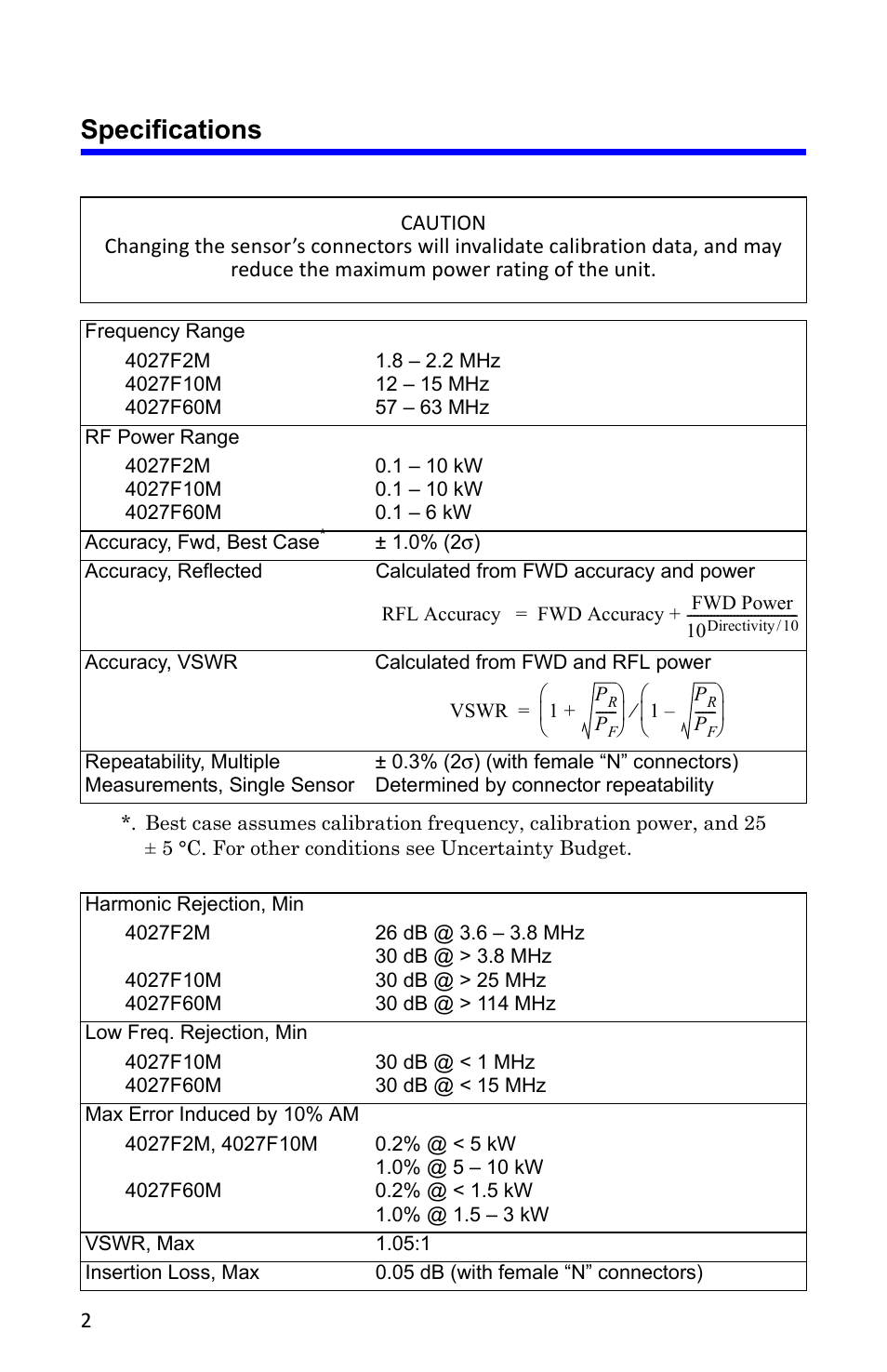 Specifications | Bird Technologies 4027F Series-Manual User Manual | Page 2 / 6