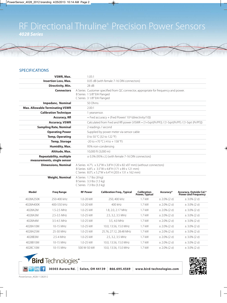 Rf directional thruline, Precision power sensors, 4028 series | Specifications | Bird Technologies 4028 Series-Datasheet User Manual | Page 2 / 2
